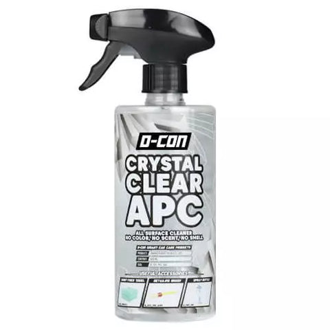 All Purpose Cleaners (APC)