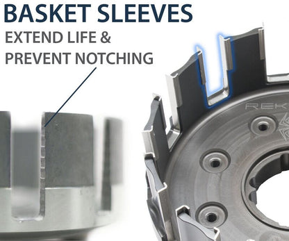 Outletdeal: Rekluse TorqDrive (Adventure) Koppeling Kit – Suzuki 650