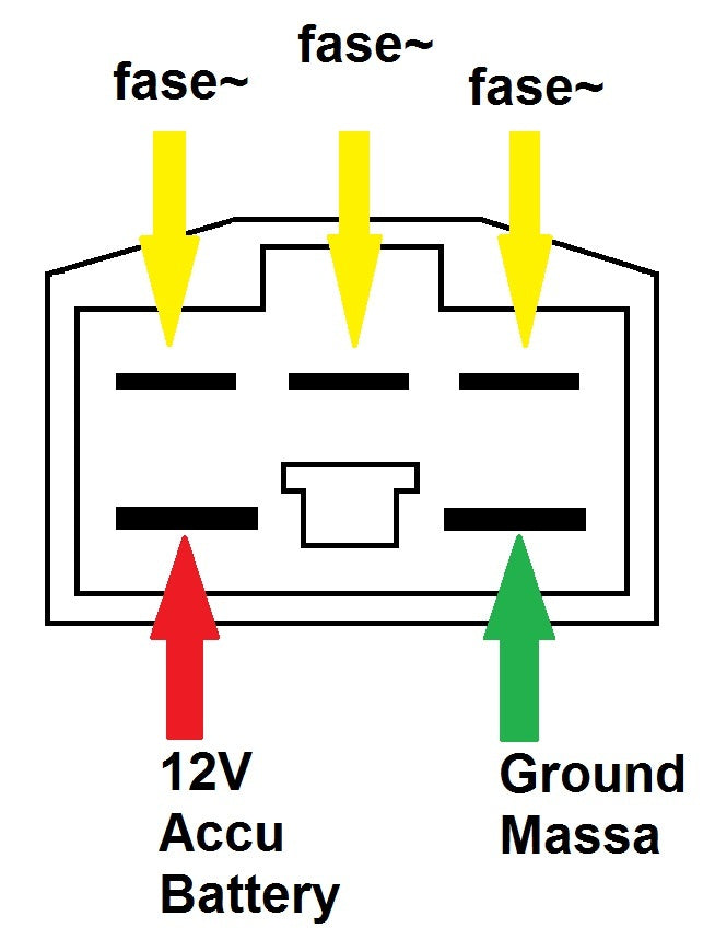 CARR581 - Honda MOSFET Spanningsregelaar gelijkrichter Lithium ion Carmo aansluitingen