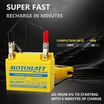 Motobatt MPLXHK-P Pro Lithium Accu 12V / 165CCA (2.2Ah)