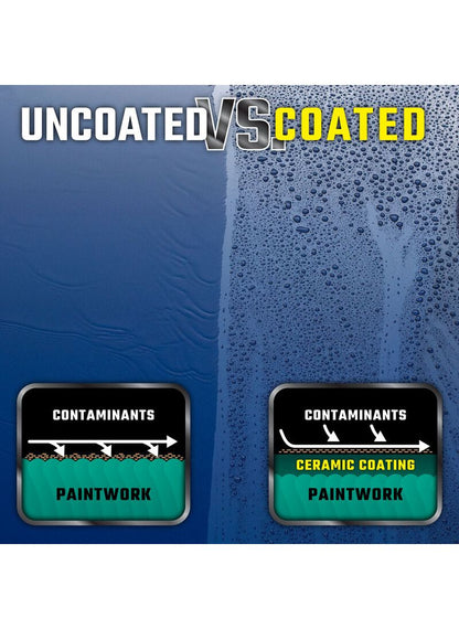 Chemical Guys - Hydrocharge High-Glos Hydrophobic SiO2 Ceramic Spray Coating - 473ml