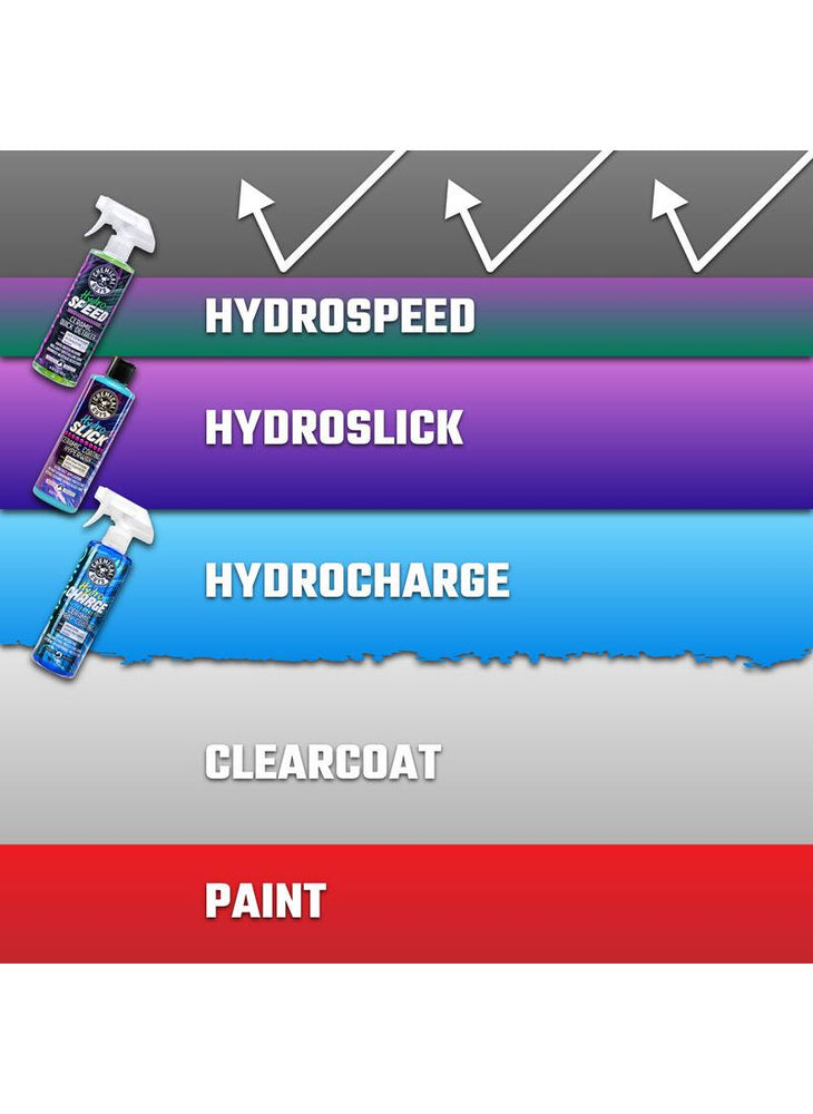 
                  
                    Chemical Guys - Hydrocharge High-Glos Hydrophobic SiO2 Ceramic Spray Coating - 473ml
                  
                