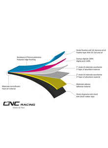 Pit Stop Garage Mat CNC Racing