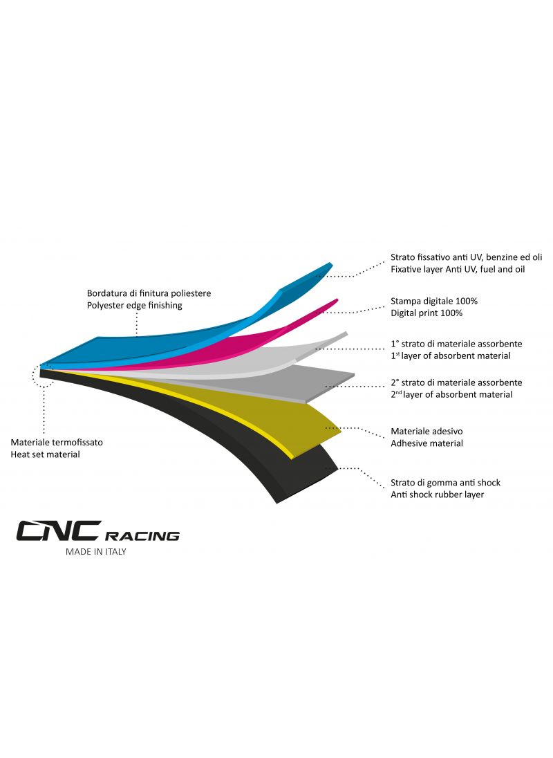 Pit Stop Garage Mat CNC Racing Honda Grom (2020-2024)