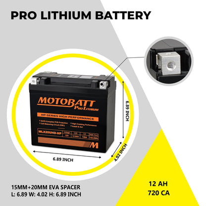 Afmetingen Motobatt MLX20UHD-HP lithium accu inclusief lengte breedte en hoogte specificaties