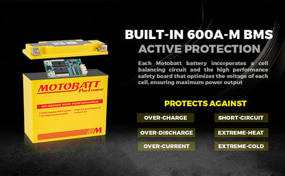 Motobatt MLX20UHD-HP lithium accu met ingebouwde BMS bescherming tegen overcharge en ontlading