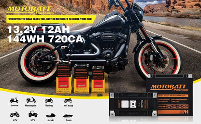 Motobatt MLX20UHD-HP lithium accu 12V 720CCA gemonteerd op motorfiets voor high performance gebruik